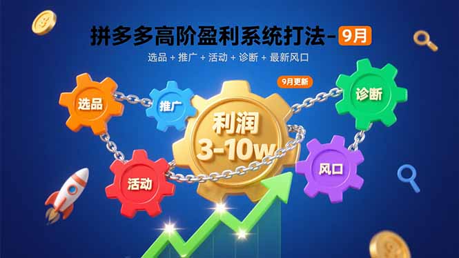 （15916期）拼多多高阶盈利系统打法-9月：选品+推广+活动+诊断+最新风口，月利润3-10w_生财有道创业项目网-生财有道