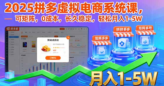 （16088期）2025拼多多虚拟电商系统课，可矩阵，0成本，长久稳定，轻松月入1-5W_生财有道创业项目网-生财有道