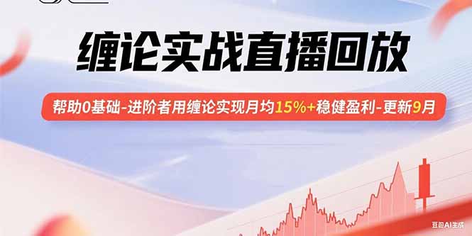 （15919期）缠论实战直播回放：帮助0基础-进阶者用缠论实现月均15%+稳健盈利-更新9月_生财有道创业项目网-生财有道