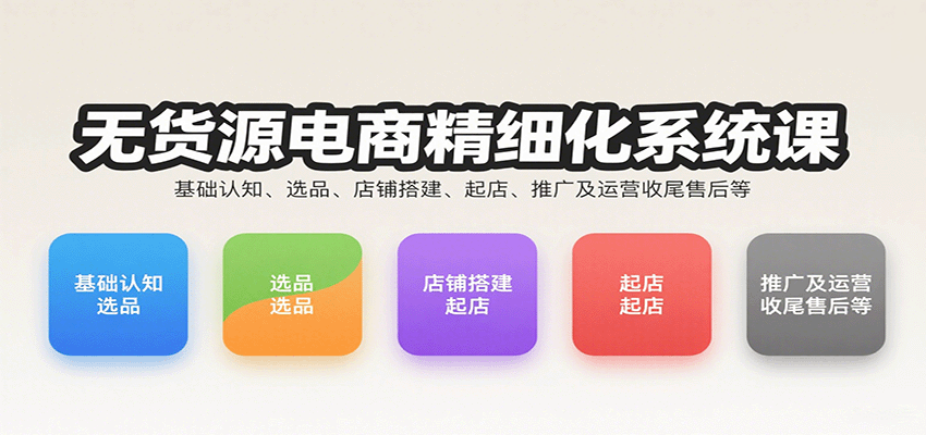 无货源电商精细化系统课:基础认知、选品、店铺搭建、起店、推广及运营收尾售后等_生财有道创业网-生财有道