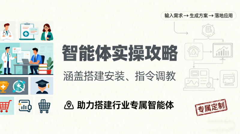 智能体实操攻略：涵盖搭建安装、指令调教，助力搭建行业专属智能体_生财有道创业网-生财有道