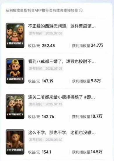 潮式无厘头抖音变现课,独创工业化生产流程,单号月收益2万+_生财有道创业网-生财有道