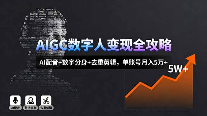 （16143期）AIGC数字人变现全攻略，AI配音+数字分身+去重剪辑，单账号月入5万+_生财有道创业项目网-生财有道