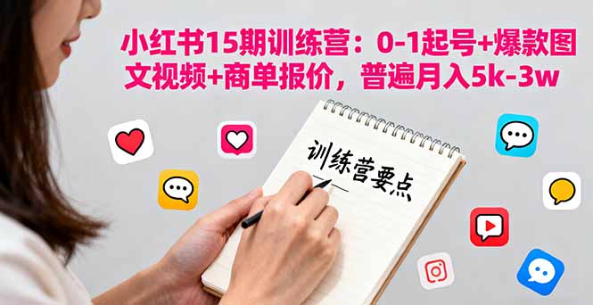 （16144期）小红书15期训练营：0-1起号+爆款图文视频+商单报价，普遍月入5k-3w_生财有道创业项目网-生财有道