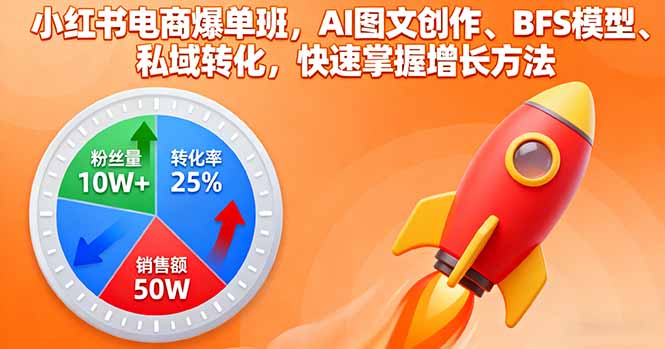 （16187期）小红书电商爆单班，AI图文创作、BFS模型、私域转化，快速掌握增长方法_生财有道创业项目网-生财有道
