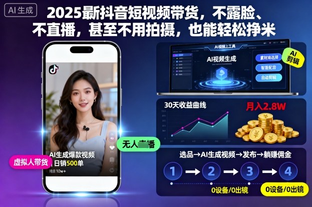 2025最新抖音短视频带货，不露脸、不直播，甚至不用拍摄，也能轻松挣米——生财有道创业项目网-生财有道