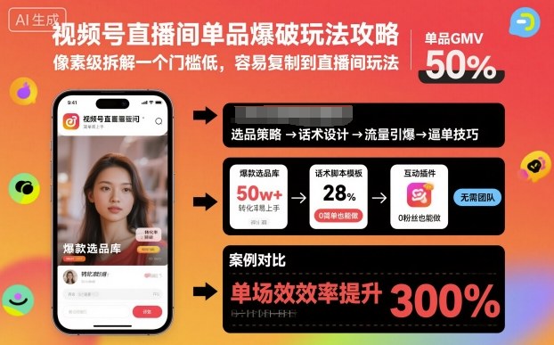 视频号直播间单品爆破玩法攻略，像素级拆解一个门槛低，容易复制到直播间玩法——生财有道创业项目网-生财有道