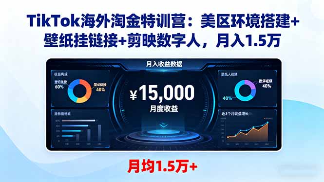 （16346期）TikTok海外淘金特训营：美区环境搭建+壁纸挂链接+剪映数字人，月入1.5万_生财有道创业项目网-生财有道