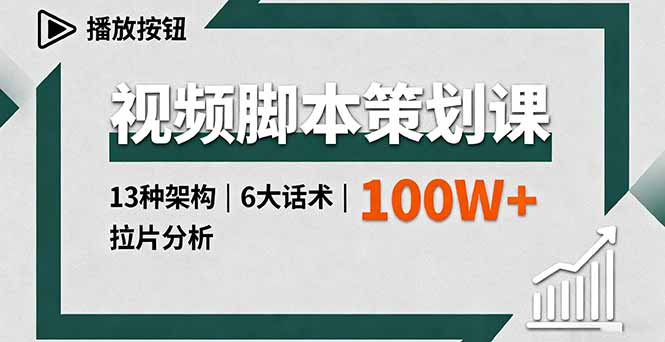 （16137期）视频脚本策划课，13种架构、6大话术、拉片分析，单条播放百万+_生财有道创业项目网-生财有道
