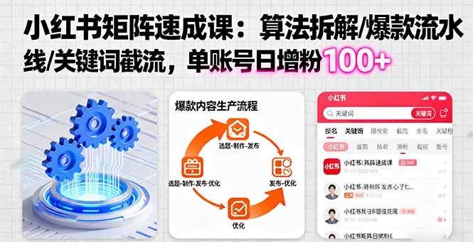 （16231期）小红书矩阵起号速成课：算法拆解/爆款流水线/关键词截流 单账号日增粉100+_生财有道创业项目网-生财有道