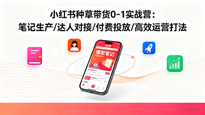 （16310期）小红书种草带货0-1实战营：笔记生产/达人对接/付费投放/高效运营打法_生财有道创业项目网-生财有道