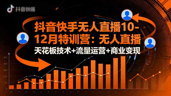 (16372期)抖音快手无人直播10-12月特训营:无人直播天花板技术+流量运营+商业变现_生财有道创业项目网-生财有道