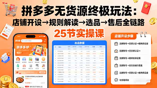 (16297期)拼多多无货源终极玩法:店铺开设→规则解读→选品→售后全链路,25节实操课_生财有道创业项目网-生财有道