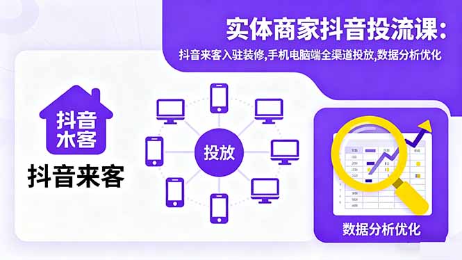 （16313期）实体商家抖音投流课:抖音来客入驻装修,手机电脑端全渠道投放,数据分析优化_生财有道创业项目网-生财有道