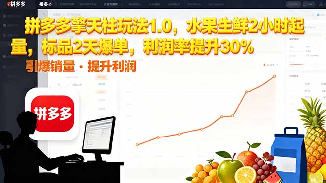 （16429期）拼多多 擎天柱玩法1.0，水果生鲜2小时起量，标品2天爆单，利润率提升30%_生财有道创业项目网-生财有道