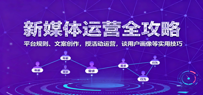 新媒体运营全攻略：平台规则、文案创作，授活动运营，谈用户画像等实用技巧_生财有道创业网-生财有道
