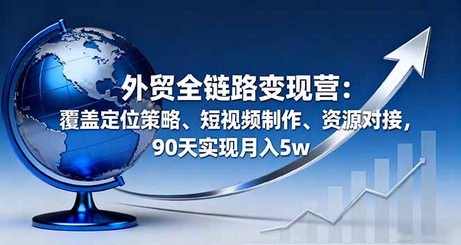 （16173期）外贸全链路变现营：覆盖定位策略、短视频制作、资源对接，90天实现月入5w_生财有道创业项目网-生财有道