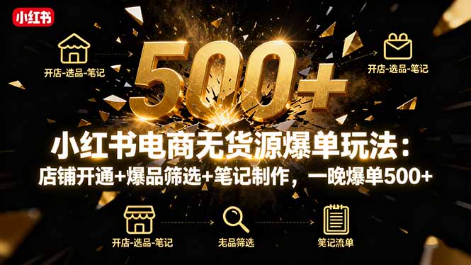 （16256期）小红书电商无货源爆单玩法：店铺开通+爆品筛选+笔记制作，一晚爆单500+_生财有道创业项目网-生财有道