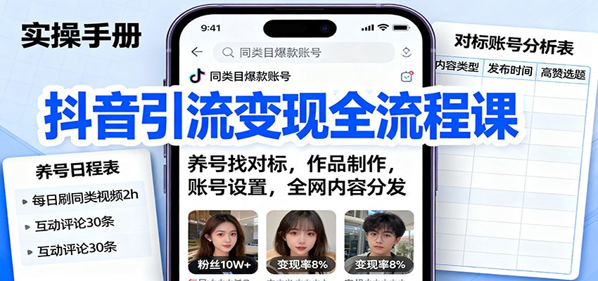 抖音引流变现全流程课：养号找对标，作品制作，账号设置，全网内容分发_生财有道创业网-生财有道