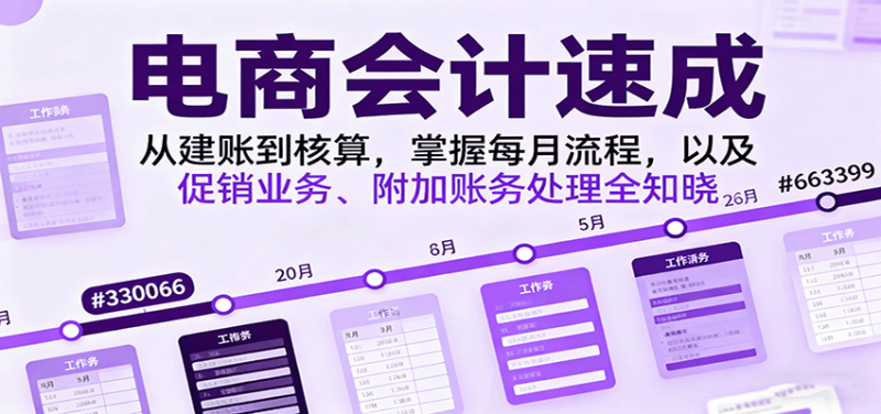 电商会计速成,从建账到核算,掌握每月流程,以及促销业务、附加账务处理全知晓_生财有道创业网-生财有道