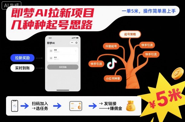 即梦AI拉新项目几种起号思路,一单5米,操作简单易上手——生财有道创业项目网-生财有道