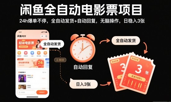 闲鱼全自动电影票项目，24h爆单不停，全自动发货+自动回复，无脑操作，日稳入3张【揭秘】——生财有道创业项目网-生财有道