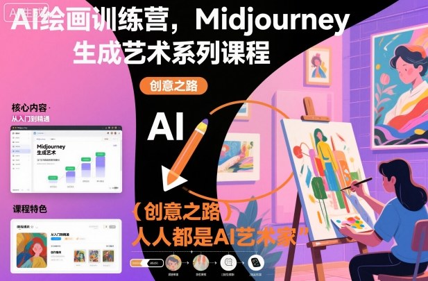 AI绘画训练营，Midjourney生成艺术系列课程，人人都是AI艺术家——生财有道创业项目网-生财有道
