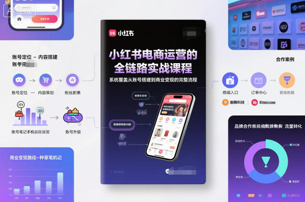 小红书电商运营的全链路实战课程,系统覆盖从账号搭建到商业变现的完整流程——生财有道创业项目网-生财有道