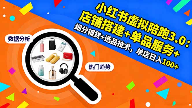 (16451期)小红书虚拟陪跑3.0:店铺搭建+单品服务+细分铺货+选品技术,单店日入100+_生财有道创业项目网-生财有道