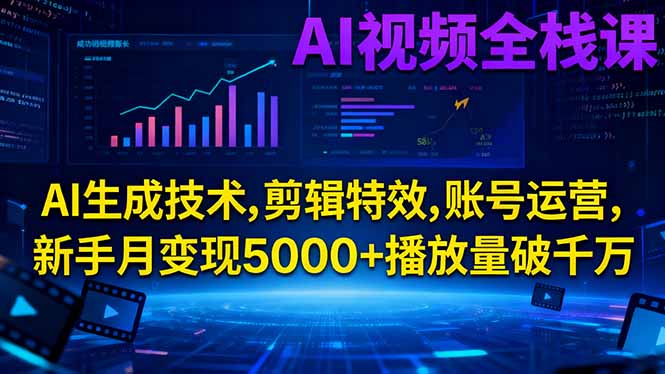 (16603期)AI视频全栈课:AI生成技术,剪辑特效,账号运营,新手月变现5000+播放量破千万_生财有道创业项目网-生财有道