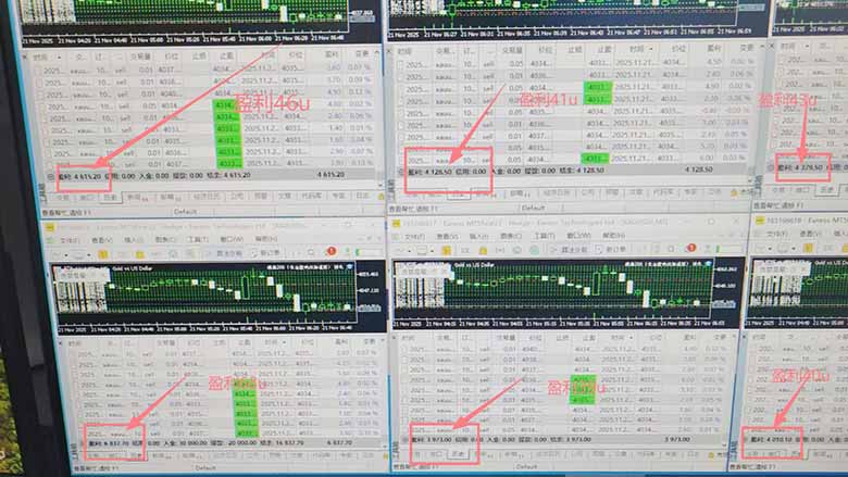 (16653期)2025超前美金自动量化!单人单日收益1000+,线下学习,支持实地考察_生财有道创业项目网-生财有道