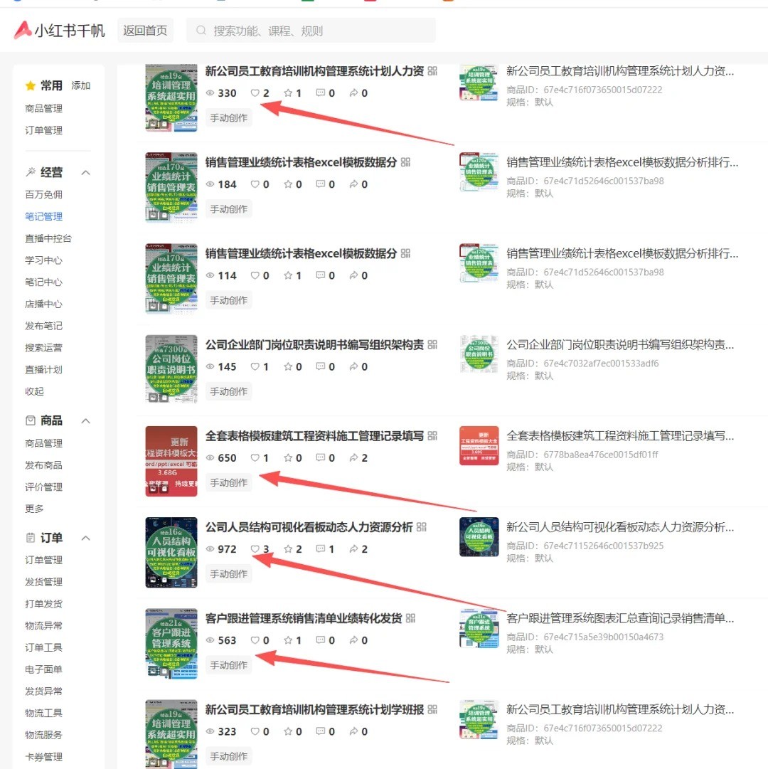 图片[2]-小红书虚拟店矩阵2.0,全自动化AI发笔记（共35节，照抄照做）_生财有道创业网-生财有道