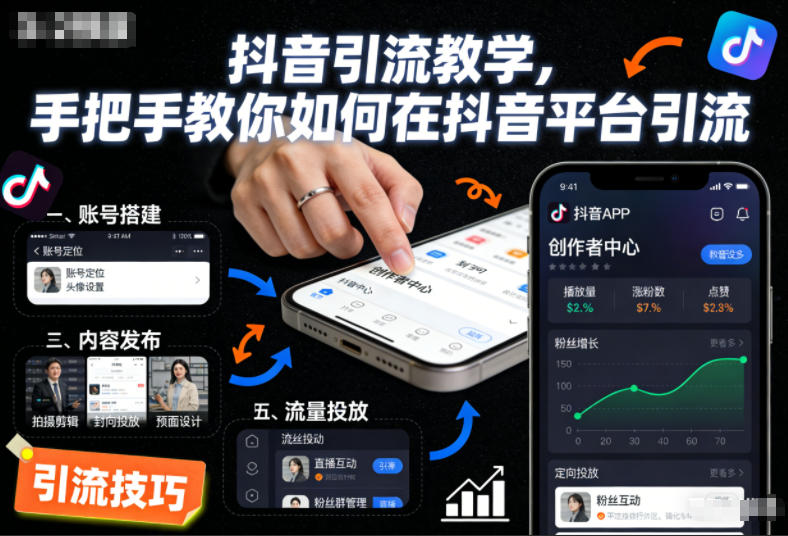 抖音引流教学,手把手教你如何在抖音平台引流——生财有道创业项目网-生财有道