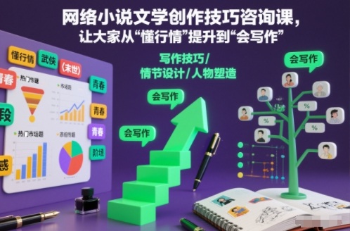 网络小说文学创作技巧咨询课,让大家从“懂行情”提升到”会写作”的高度——生财有道创业项目网-生财有道