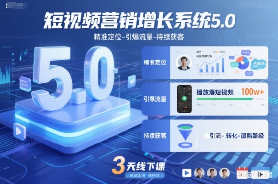 短视频营销增长系统5.0,精准定位-引爆流量-持续获客,3天线下课(音频+图片)——生财有道创业项目网-生财有道