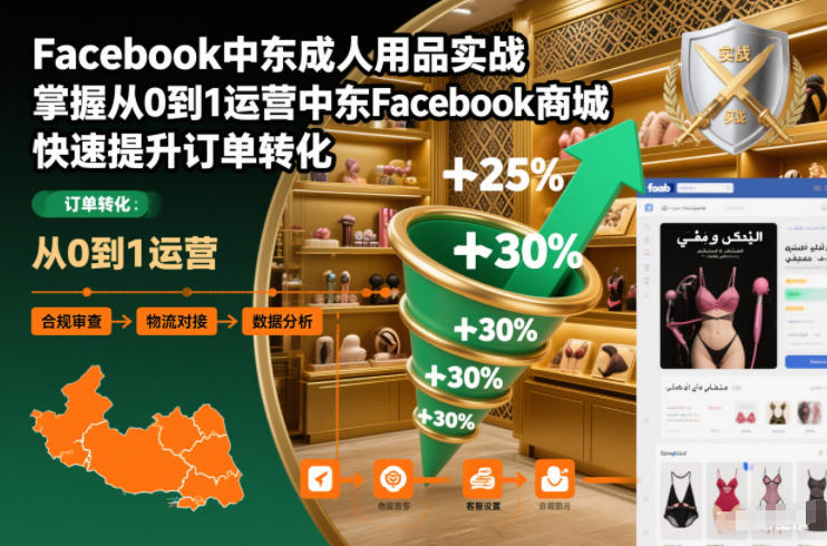 Facebook中东成人用品实战，掌握从0到1运营中东Facebook商城，快速提升订单转化——生财有道创业项目网-生财有道
