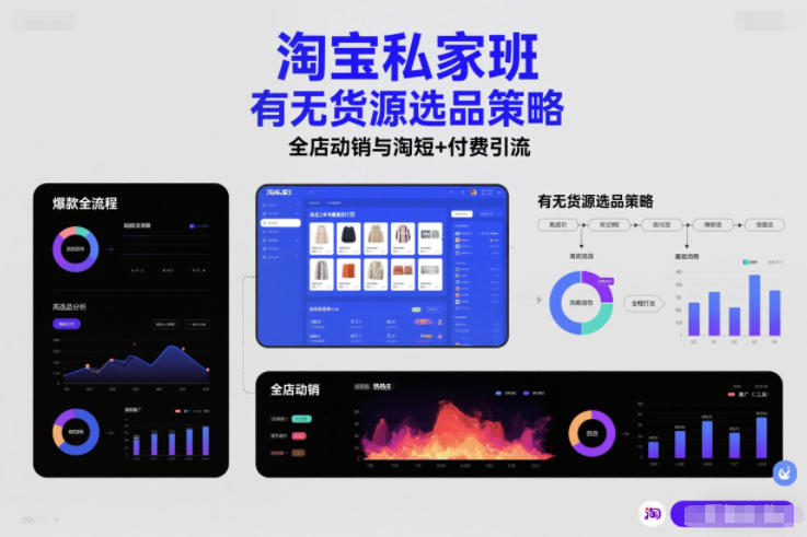淘宝私家班，有无货源选品策略，高成功率爆款全流程打法，全店动销与淘短+付费引流——生财有道创业项目网-生财有道