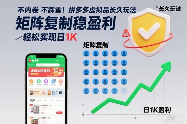 不内卷不踩雷!拼多多虚拟品长久玩法,矩阵复制稳盈利,轻松实现日1K【揭秘】——生财有道创业项目网-生财有道