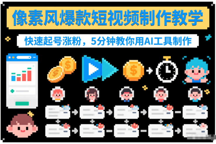 像素风爆款短视频制作教学，快速起号涨粉，5分钟教你用AI工具制作——生财有道创业项目网-生财有道