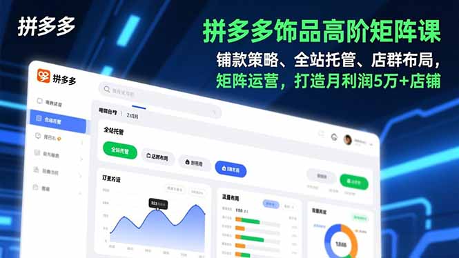 (16915期)拼多多饰品高阶矩阵课,铺款策略、全站托管、店群布局,矩阵运营,打造月利润5万+店铺_生财有道创业项目网-生财有道