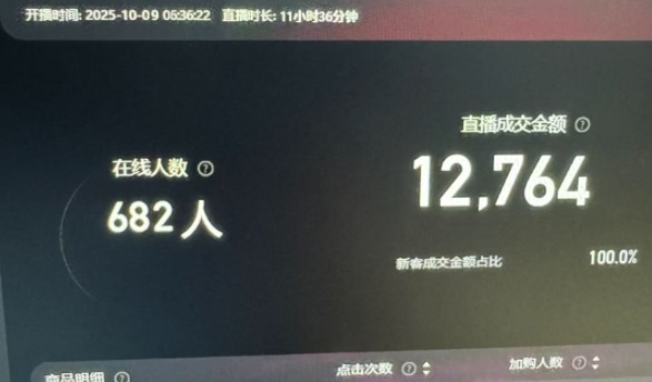 图片[2]-淘宝无人直播带货2025蓝海项目，打造真正的日不落直播间，无需值守，稳定出单日入5张——生财有道创业项目网-生财有道