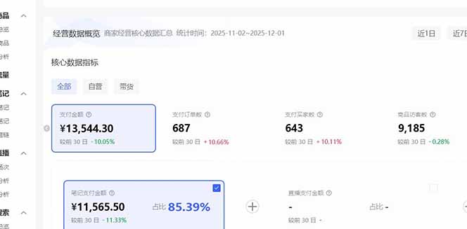 （16912期）小红书虚拟矩阵3.0：双轨模式+AI半垂直选品+店矩阵_生财有道创业项目网-生财有道