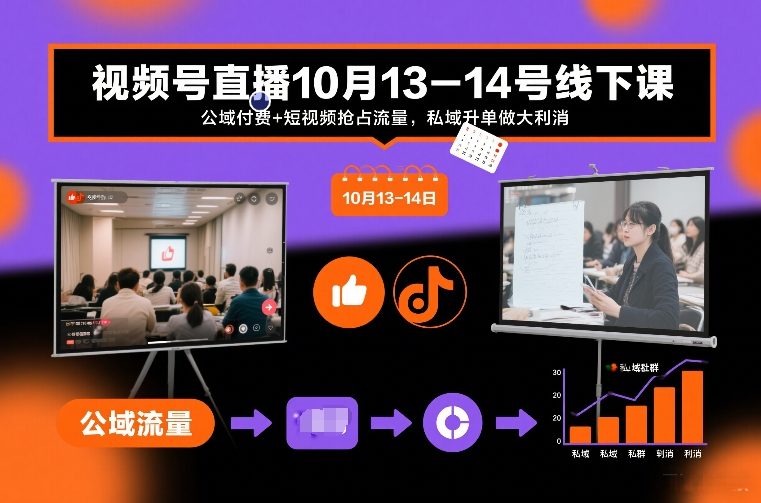 视频号直播10月13-14号线下课，公域付费+短视频抢占流量，私域升单做大利消——生财有道创业项目网-生财有道