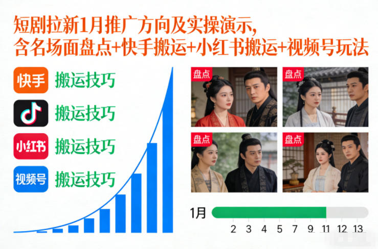 短剧拉新1月推广方向及实操演示,含名场面盘点+快手搬运+小红书搬运+视频号玩法——生财有道创业项目网-生财有道