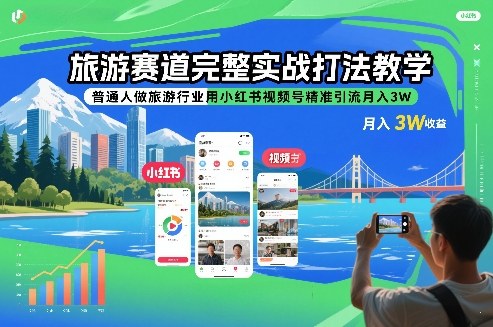 旅游赛道完整实战打法教学，普通人做旅游行业用小红书视频号精准引流月入3W——生财有道创业项目网-生财有道