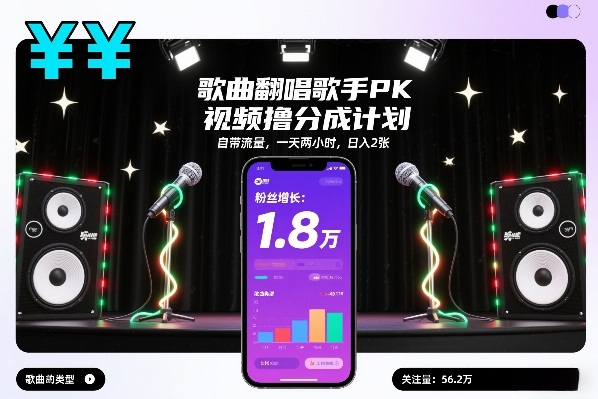 歌曲翻唱歌手PK视频撸分成计划，自带流量，一天两小时，日入2张——生财有道创业项目网-生财有道