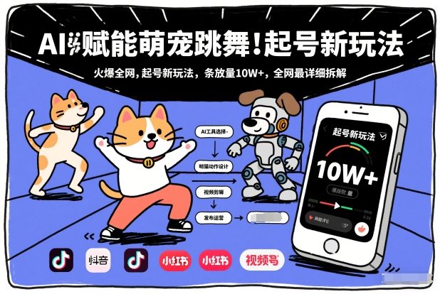 AI赋能萌宠跳舞，火爆全网，起号新玩法，条条播放量10W+，全网最详细拆解——生财有道创业项目网-生财有道