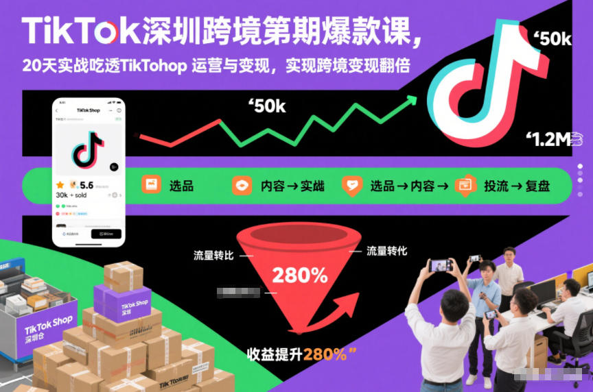 TikTok深圳跨境第2期爆款课，20天实战吃透TikTok Shop运营与变现，实现跨境变现翻倍——生财有道创业项目网-生财有道