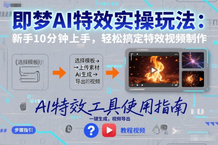 即梦AI特效实操玩法:新手10分钟上手,轻松搞定特效视频制作——生财有道创业项目网-生财有道