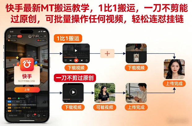 快手最新MT搬运教学，1比1搬运，一刀不剪能过原创，可批量操作任何视频，轻松连怼挂链——生财有道创业项目网-生财有道